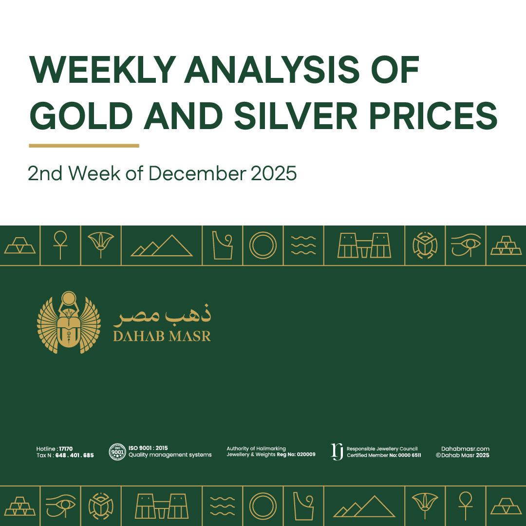 Gold & Silver Price Analysis – Week 2 of December 2025