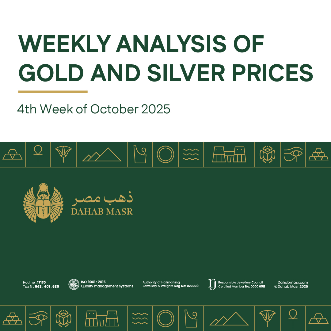 Silver & Gold Price Analysis – Week 4 of October 2025