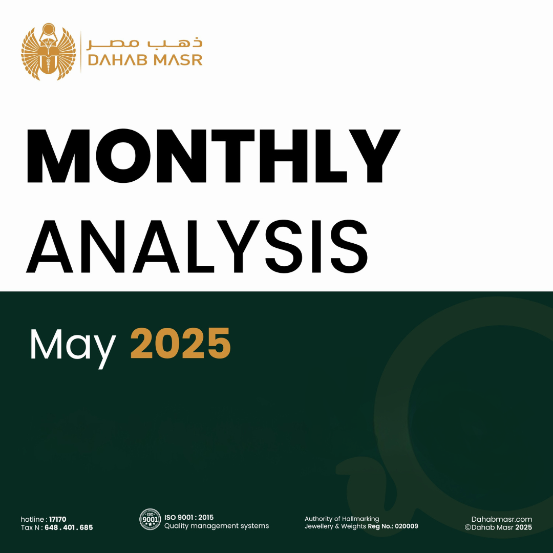 تحليل الذهب الشهري – مايو 2025