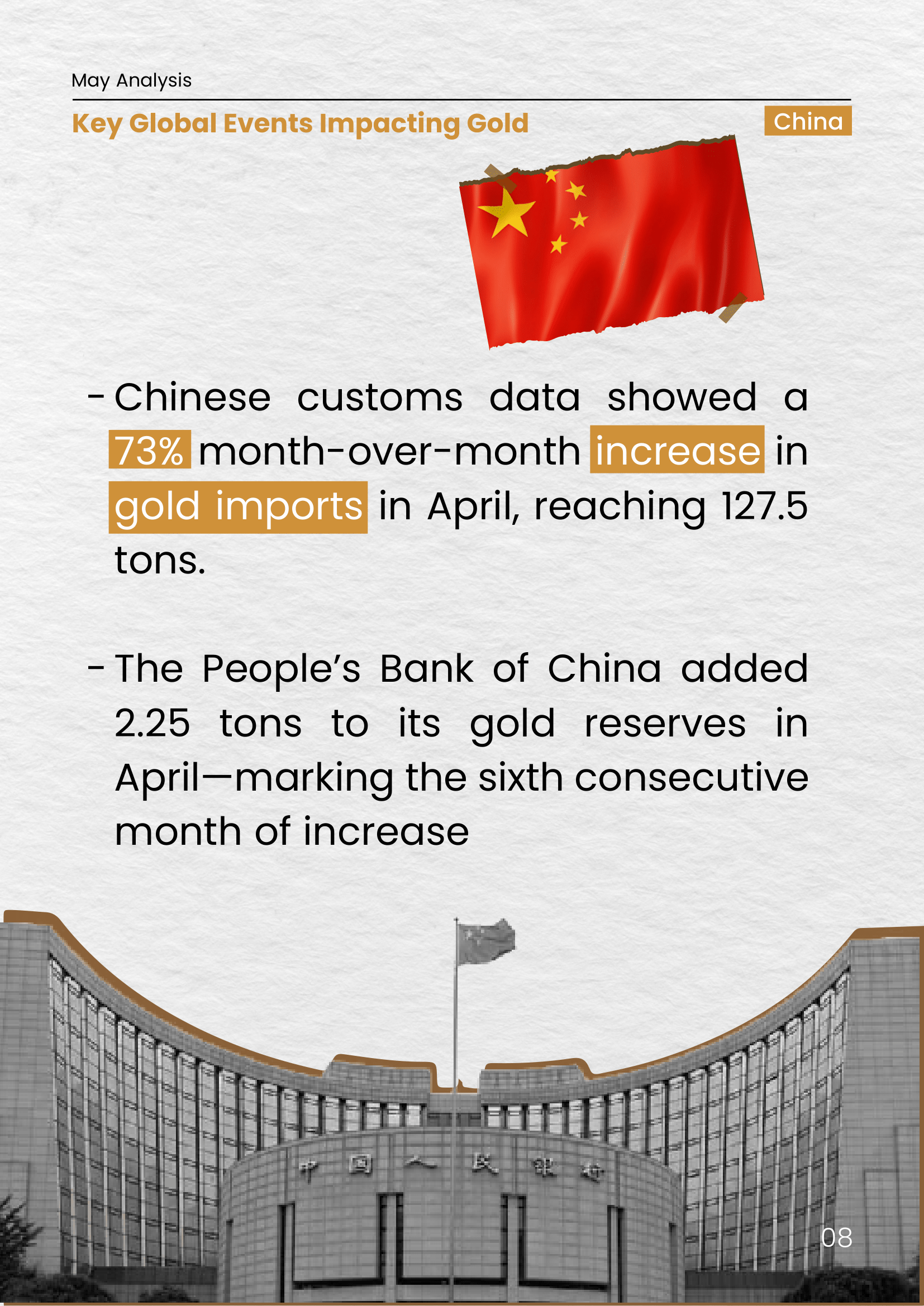 Illustration of the Chinese flag and the People's Bank of China building with data showing a 73% increase in gold imports in April and continued monthly reserve accumulation.