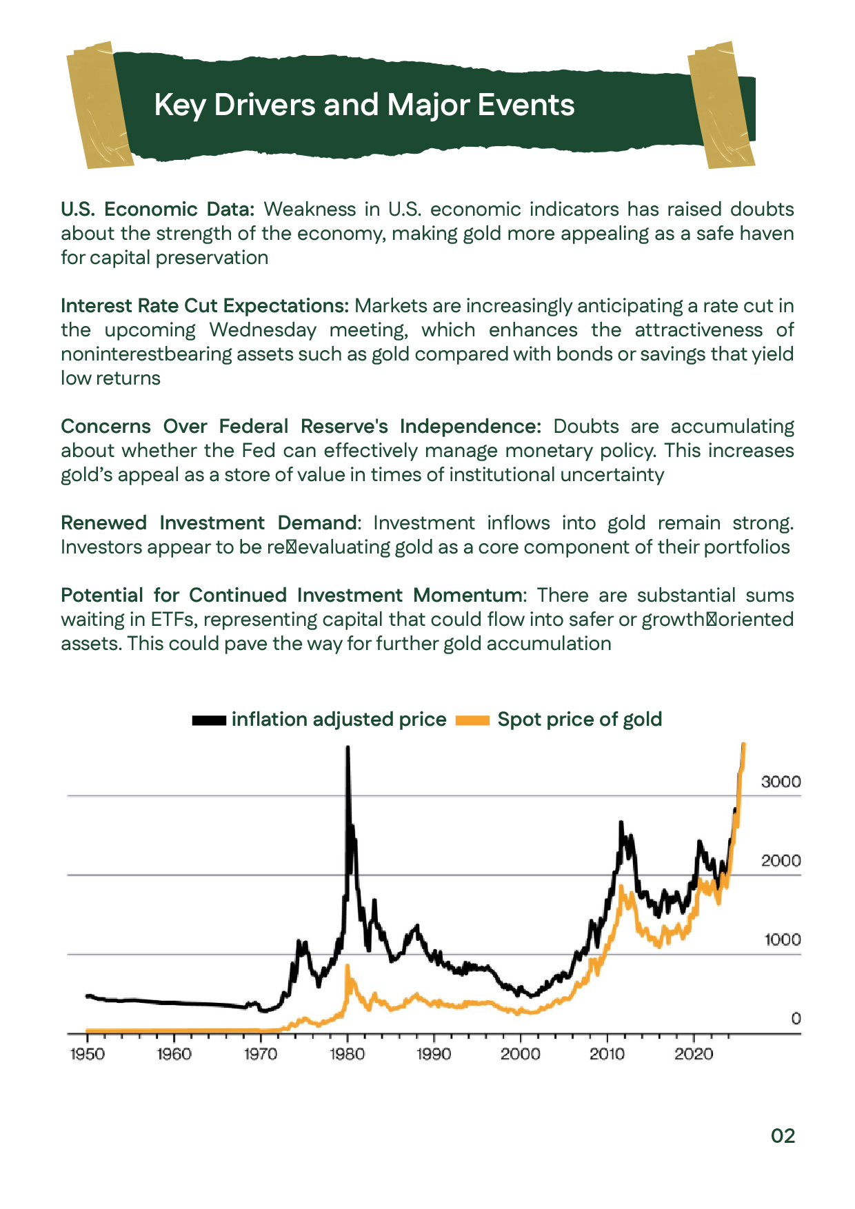 Key drivers slide: U.S. slowdown, higher odds of Fed rate cut, and ETF inflows; gold price and silver prices analysis for week two of September 2025.