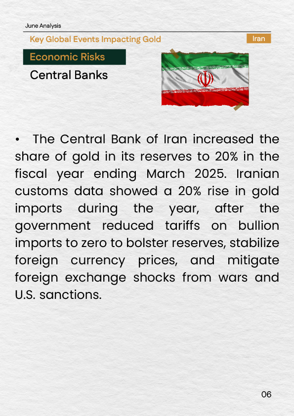 "Iran increases gold reserves to 20% and reduces bullion tariffs to stabilize the economy amid sanctions and war-related risks."