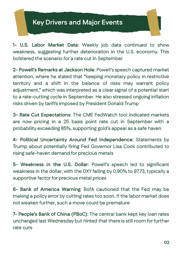 Market sentiment on gold third week of August 2025 showing weaker Asian demand and central banks’ expected gold reserve increases