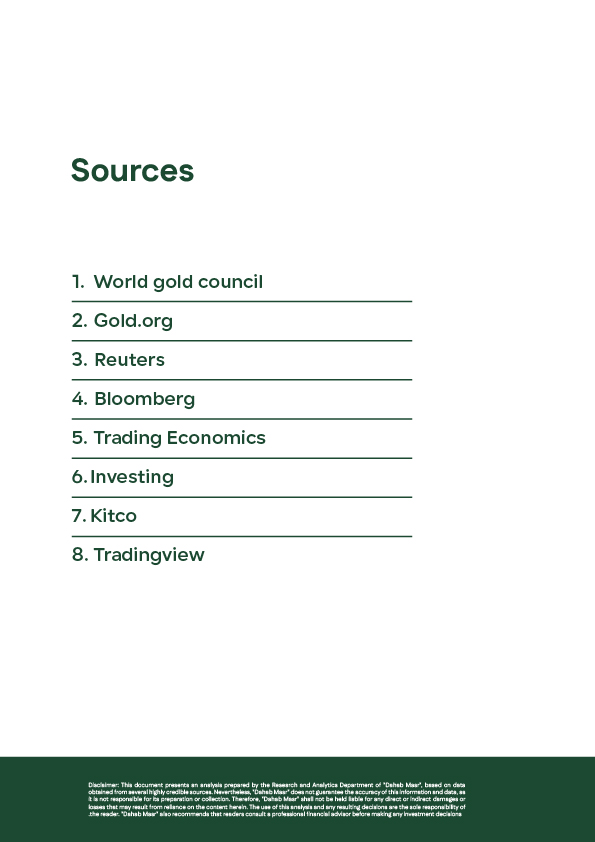 Sources for gold and silver analysis including World Gold Council Bloomberg Reuters Trading Economics Kitco and Dahab Masr official website