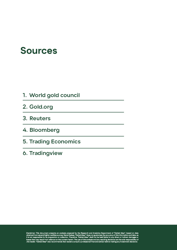 Gold and silver price sources including World Gold Council Bloomberg Reuters Trading Economics and Dahab Masr website