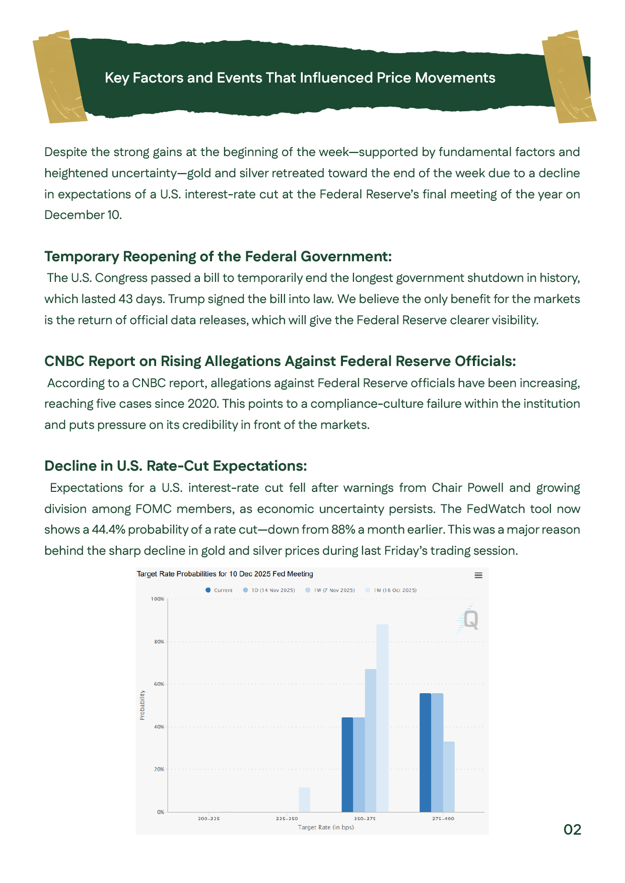 "Text page outlining the main economic and geopolitical factors affecting gold and silver prices, such as shifts in rate-cut expectations and Federal Reserve statements.
