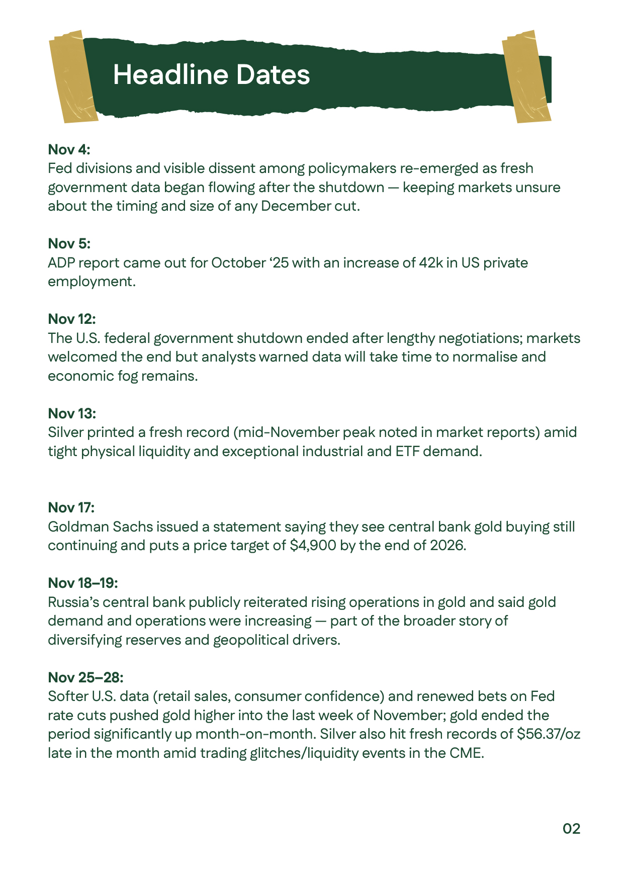 Timeline of key November events including U.S. government reopening, employment data, and central bank statements.