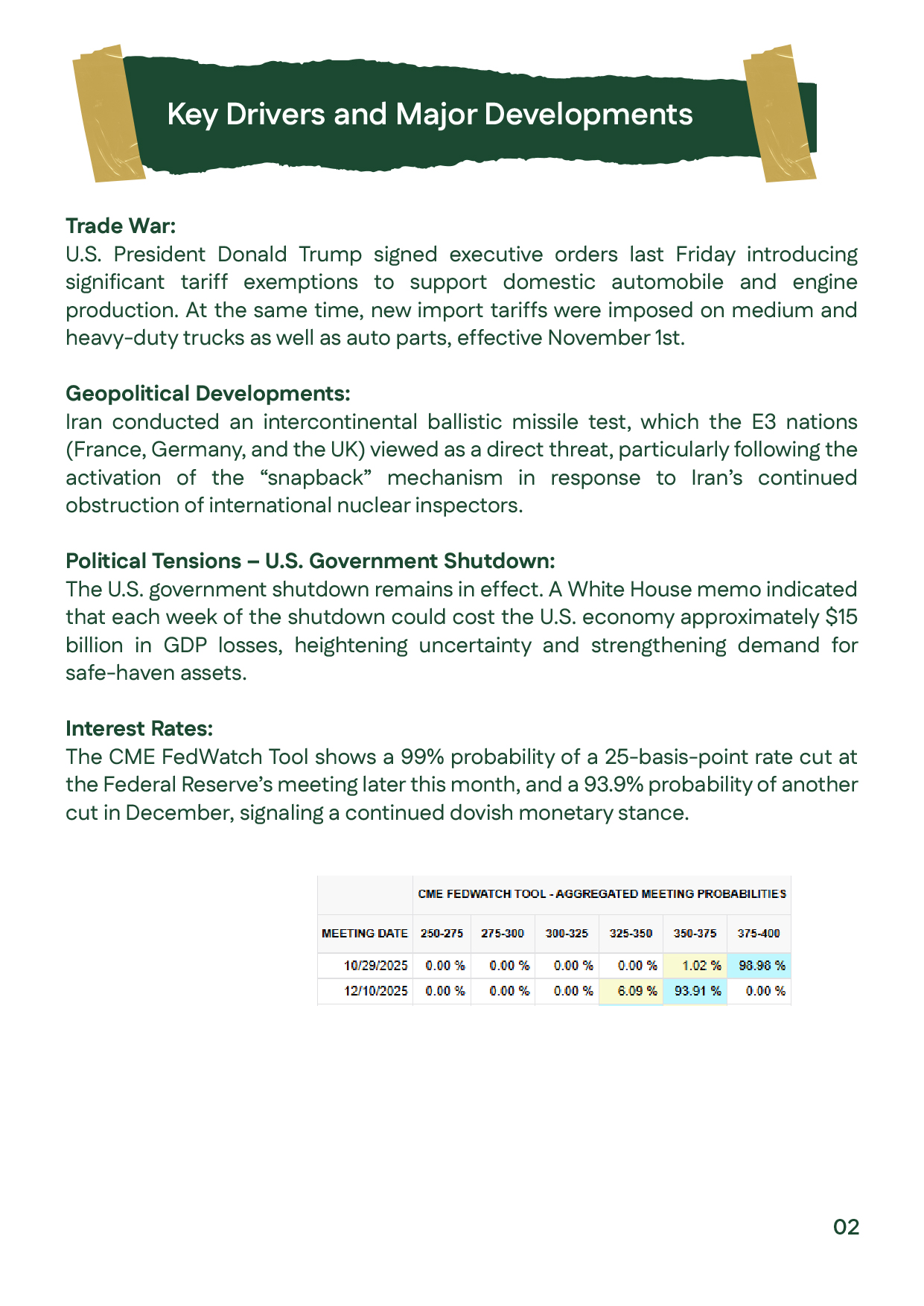 Trade war, U.S. government shutdown, and Iran missile test impacting markets