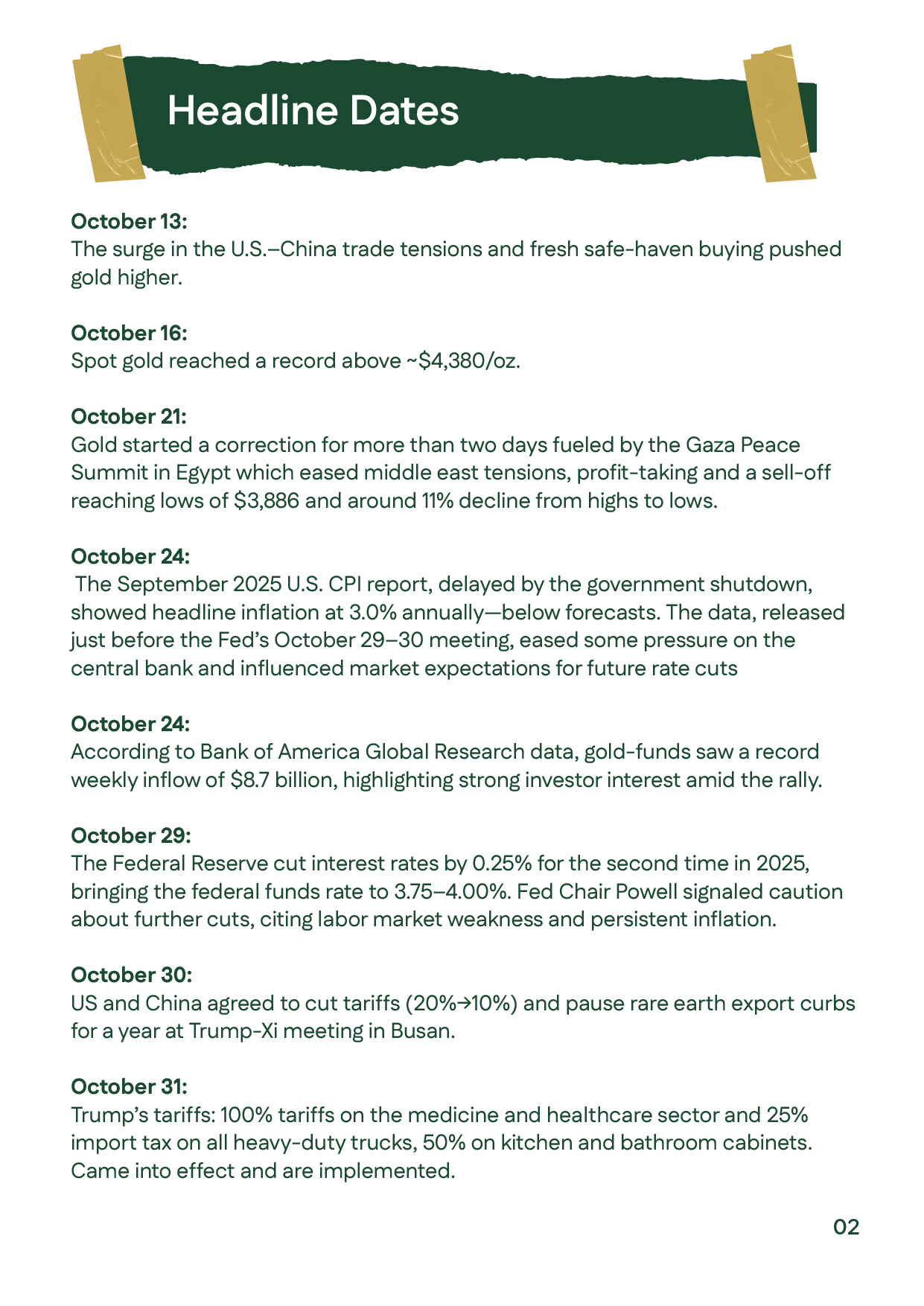 Slide listing major events like the Fed rate cut, U.S.–China trade deal, and Gaza peace summit’s impact on gold and silver prices.