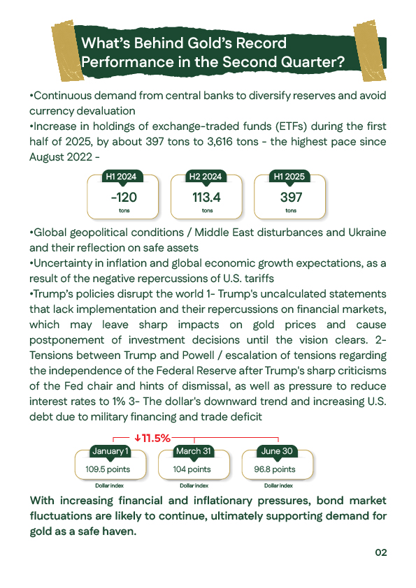 Gold's Q2 2025 surge driven by central bank & ETF demand amid Middle East unrest and inflation uncertainty.   