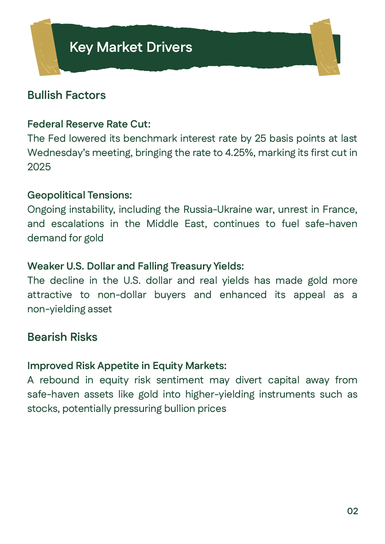 Key gold price drivers: Fed interest rate cut, geopolitical tensions, and USD weakness.